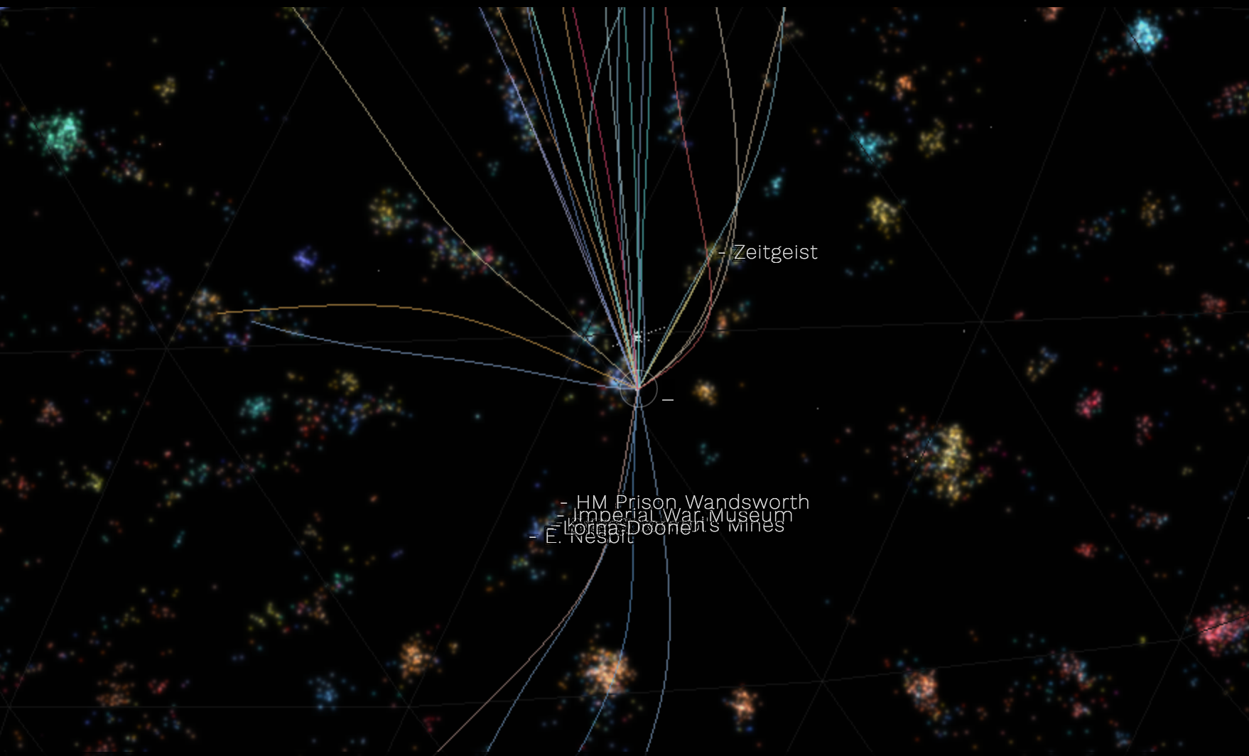 Wikiverse gallery image