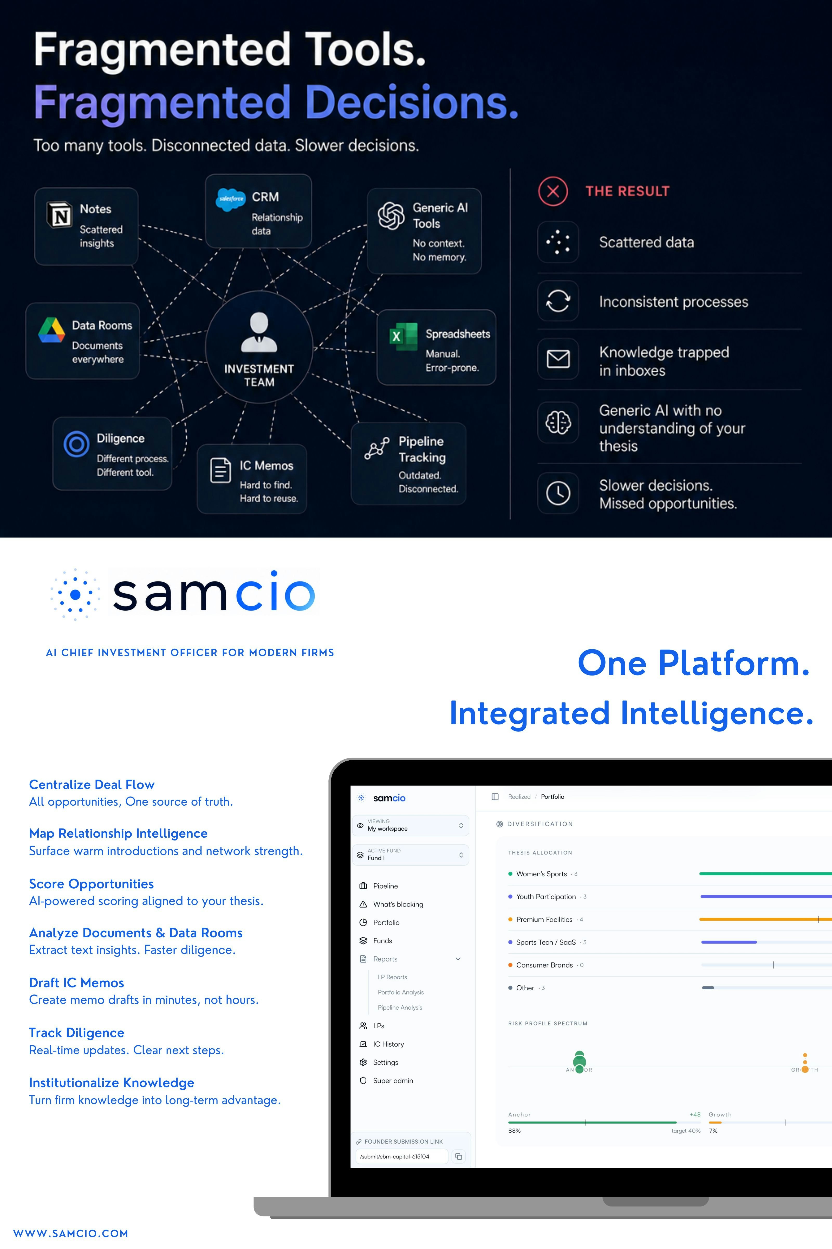 samcio gallery image