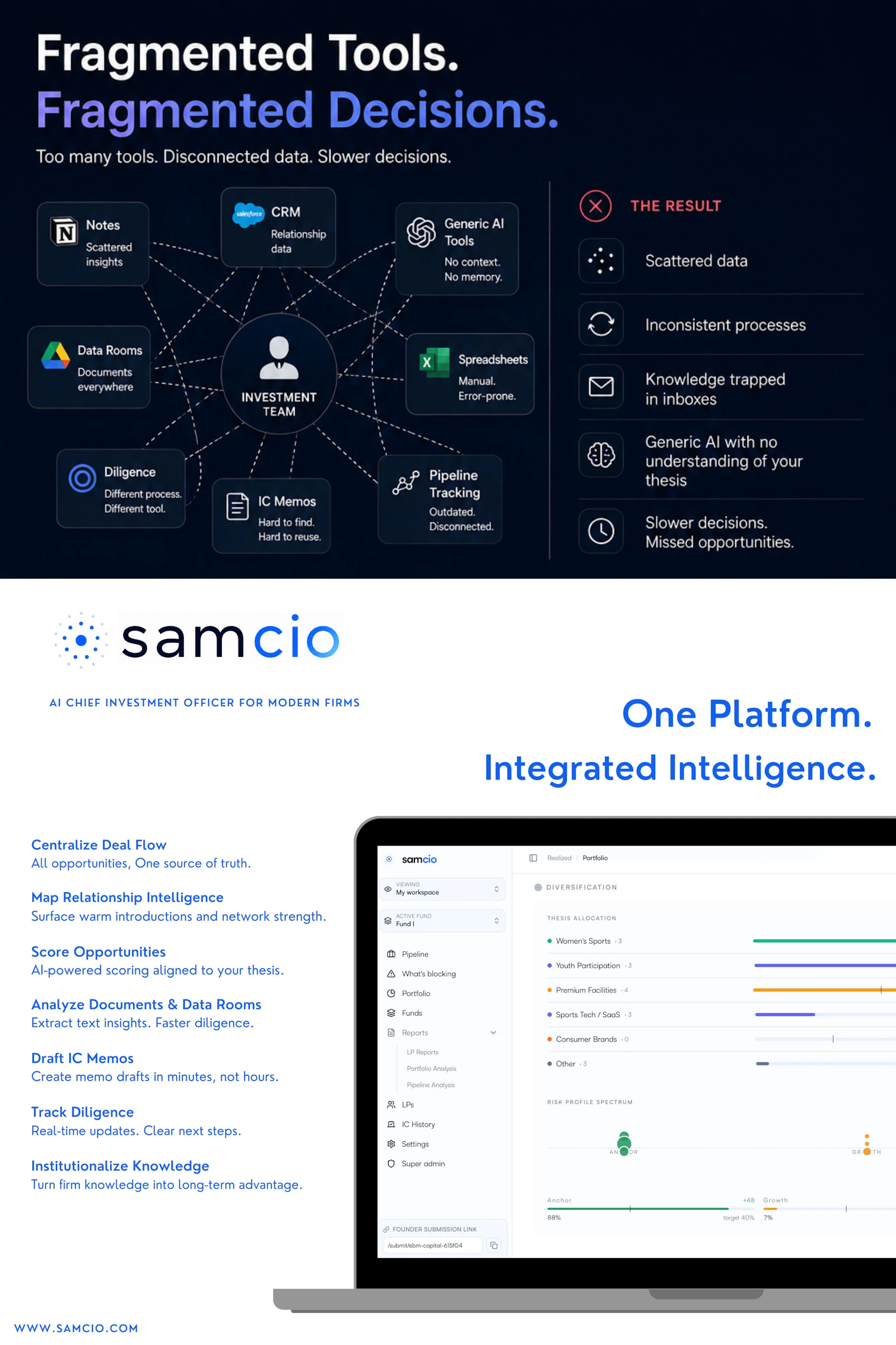 samcio screenshot 3