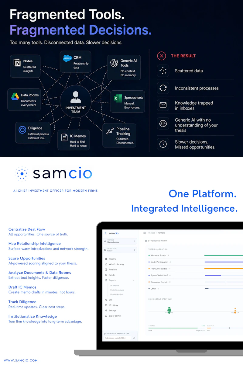 samcio screenshot 3