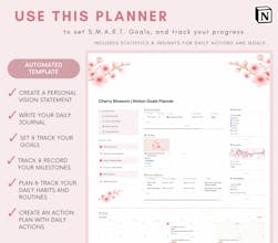 Cherry Blossom | Notion Goals Planner gallery image