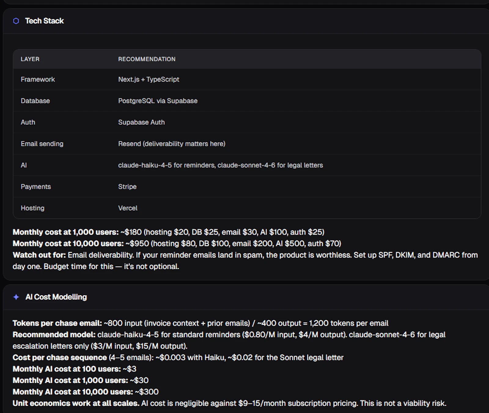 Is your idea worth building? Find out. screenshot 4