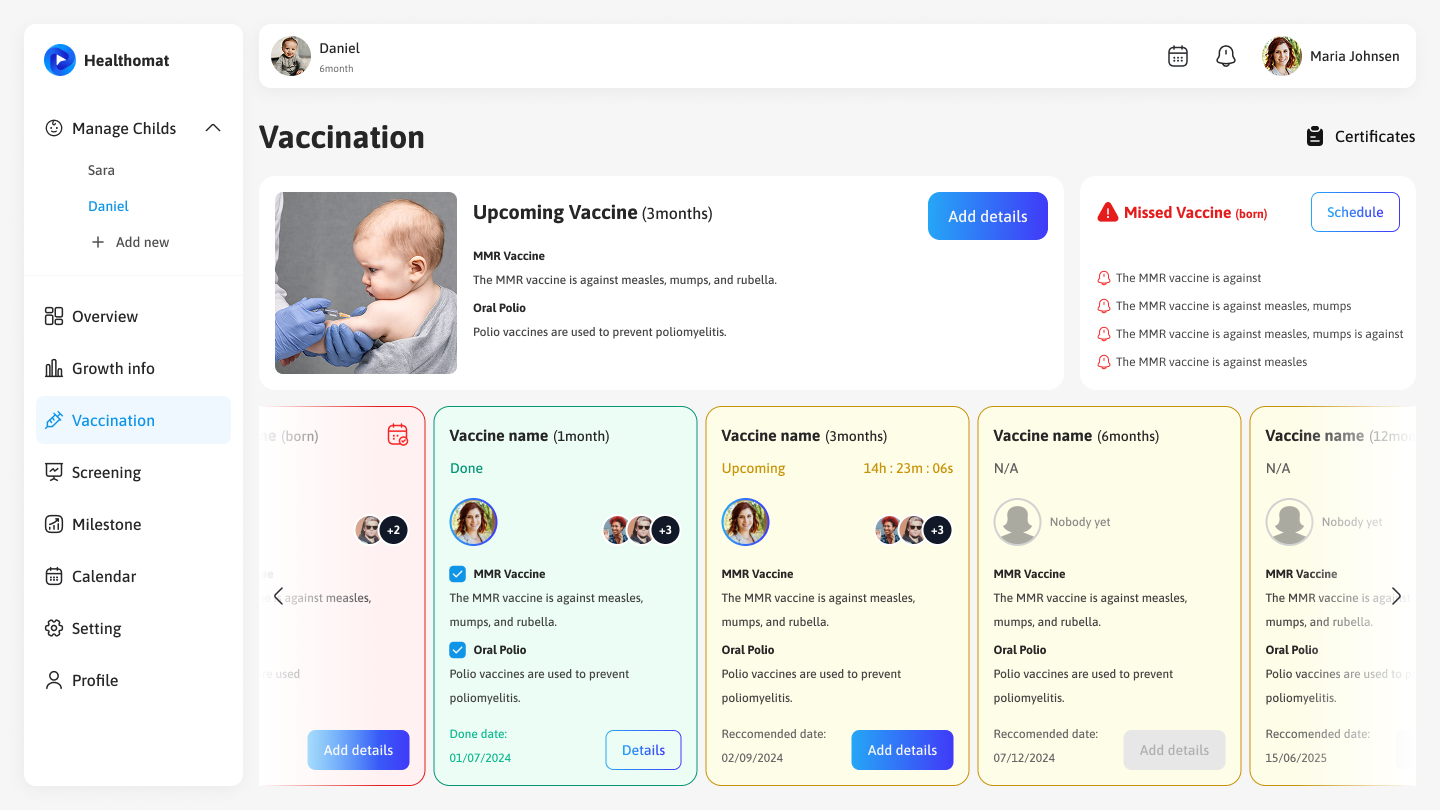 HealthoMat media 3