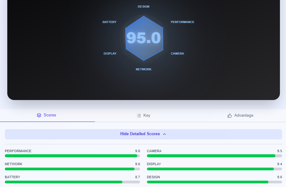 MobDeck - Screenshot 3 showing product features and functionality