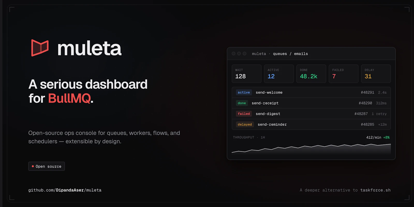 Muleta screenshot 1