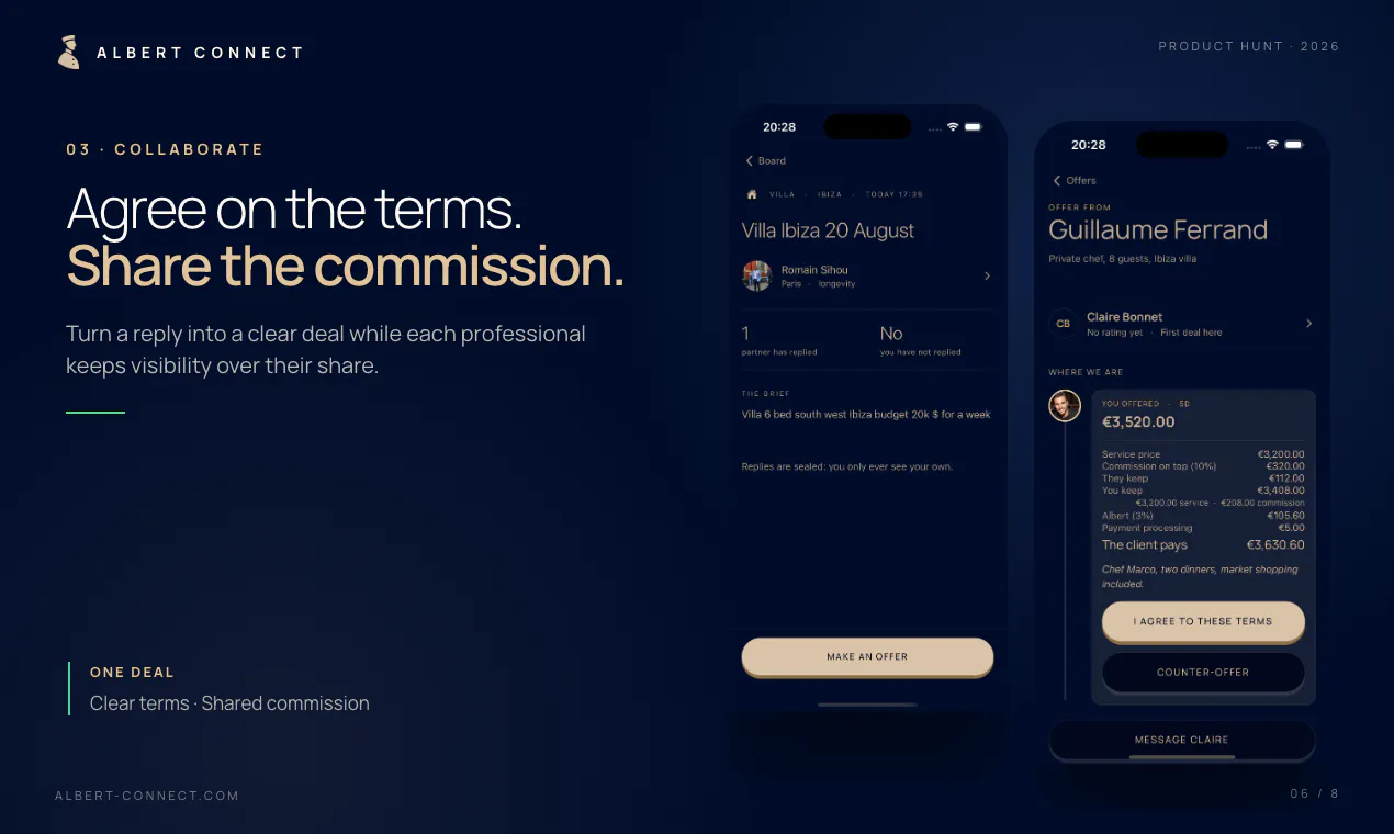 Albert Connect gallery image