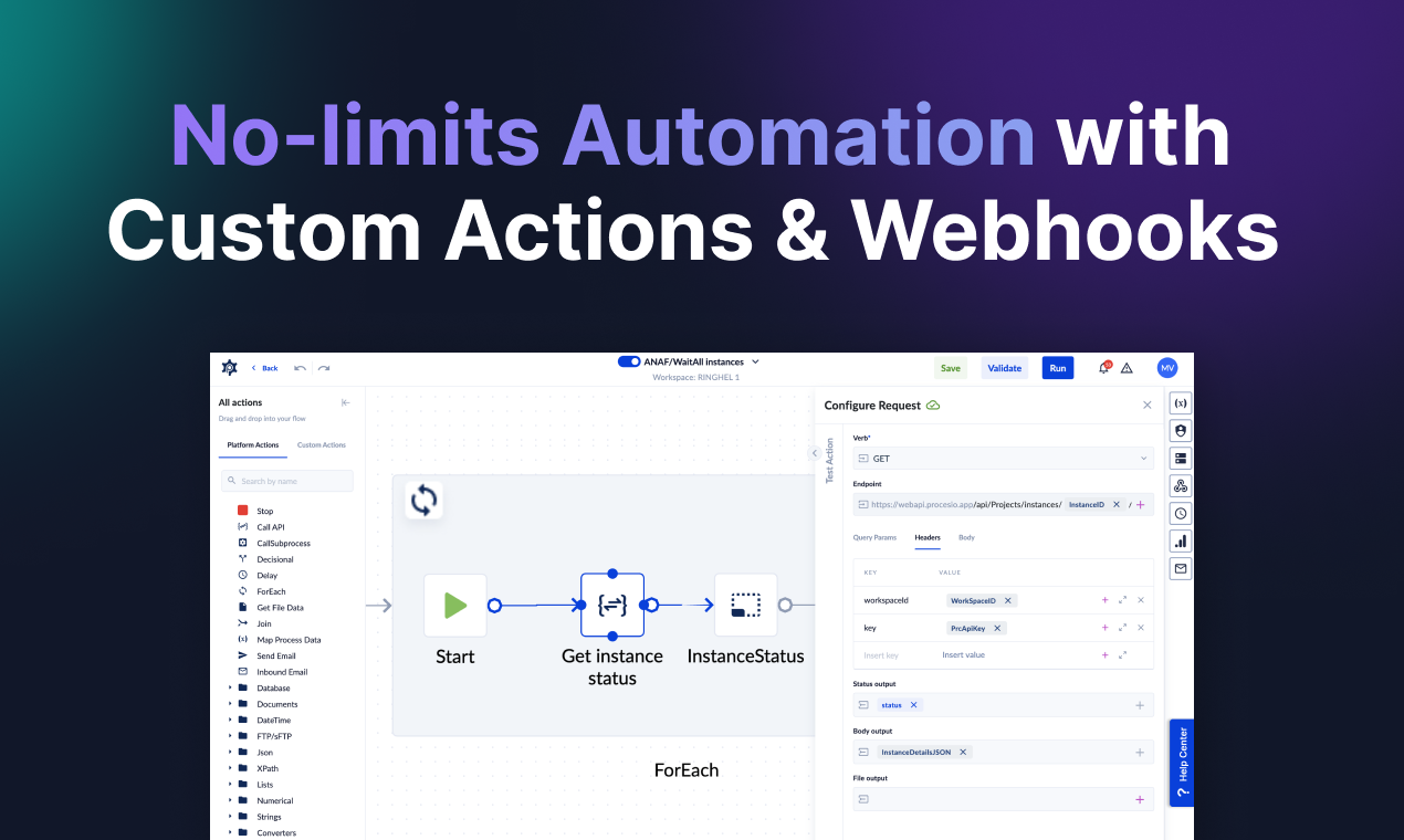 PROCESIO gallery image