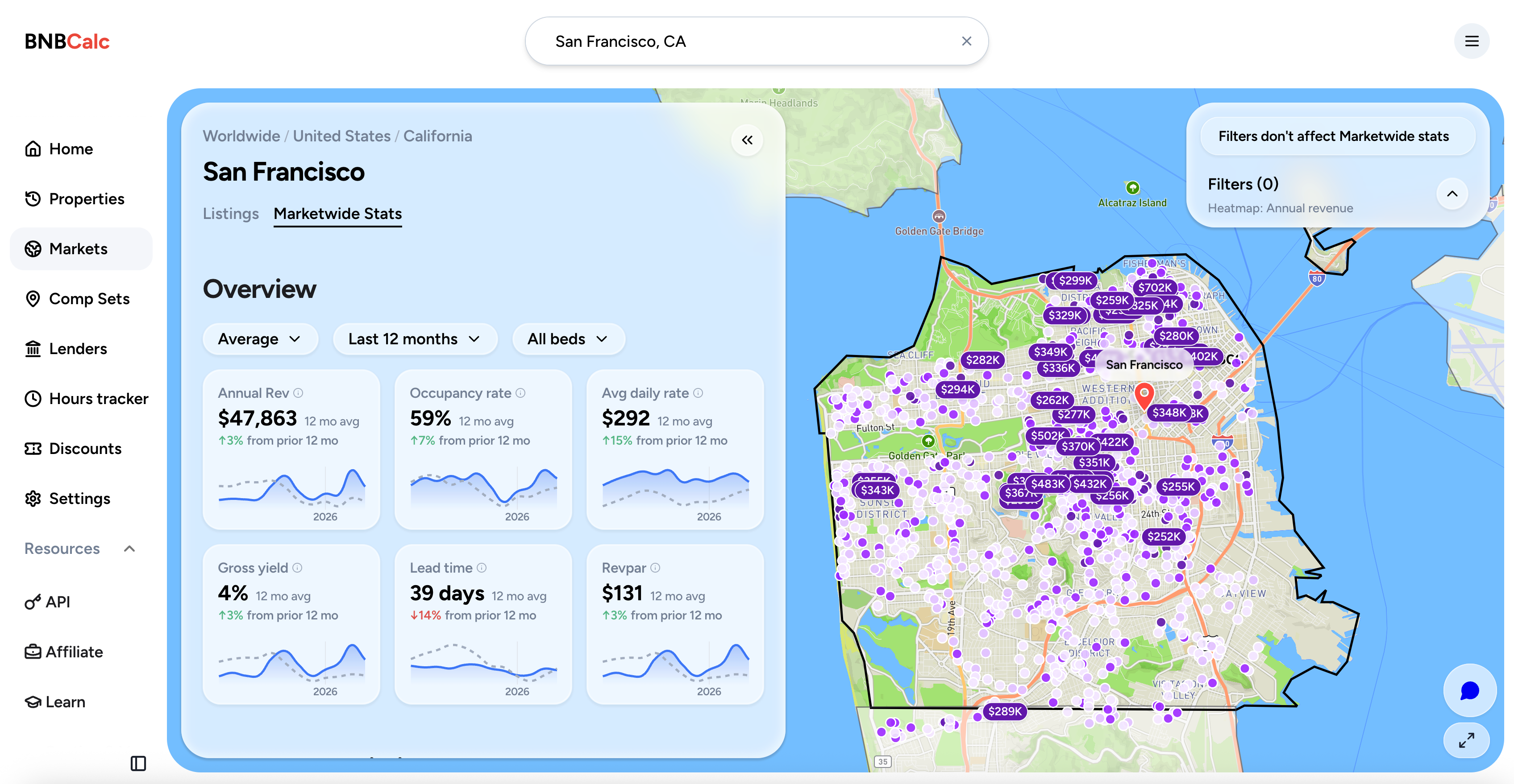 BNBCalc Markets gallery image