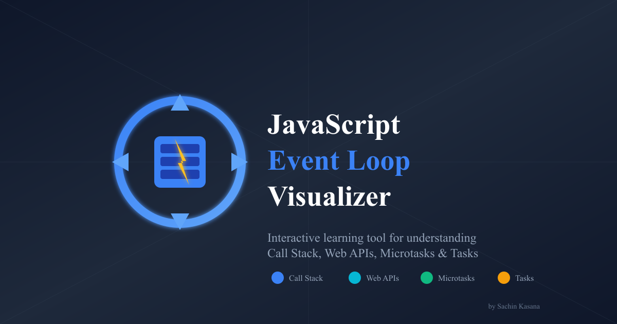 JavaScript Event Loop Visualizer - Main product screenshot demonstrating key features and user interface