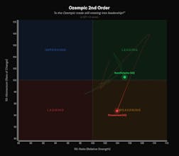 Prisma Market gallery image