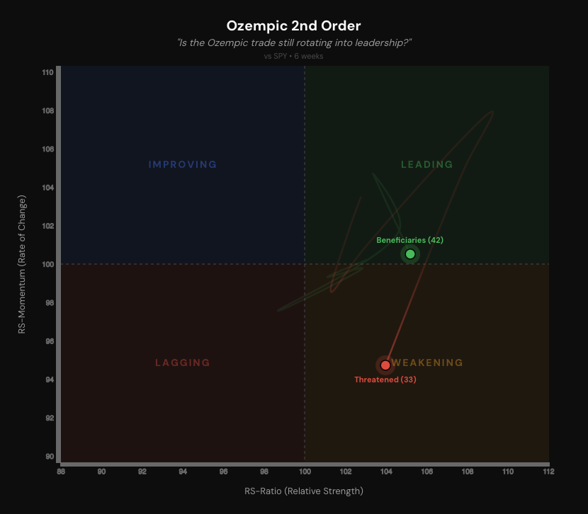 Prisma Market - Screenshot 3 showing product features and functionality