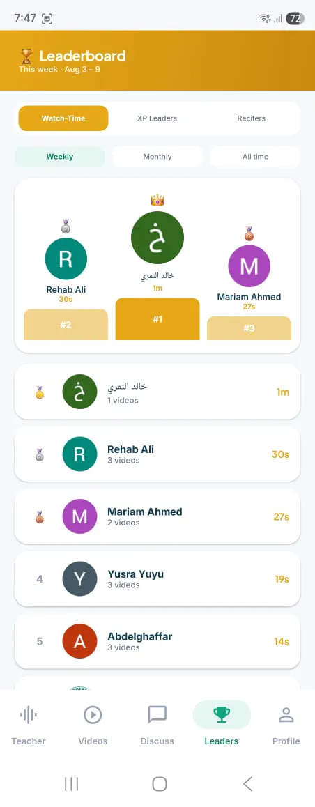 Qurancast gallery image