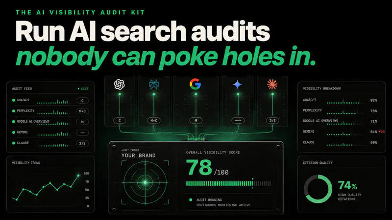 The AI Visibility Audit Kit screenshot 1