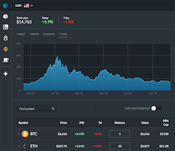 HotWallet gallery image