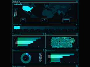 Threat Landscape gallery image