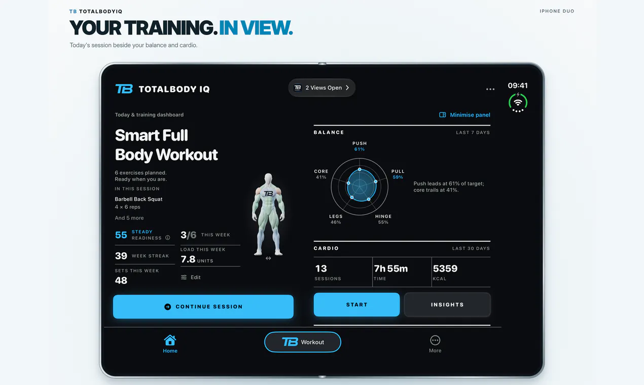 TotalBodyIQ gallery image