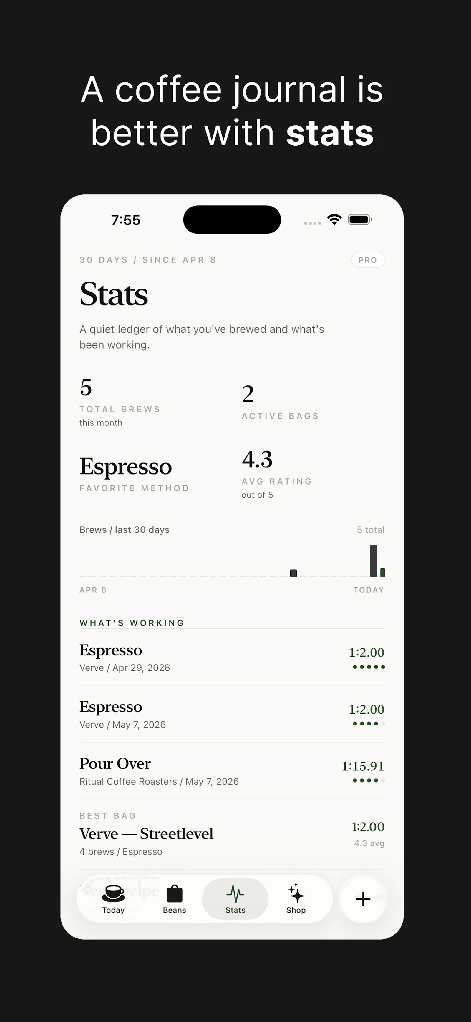 BeanBook screenshot 5
