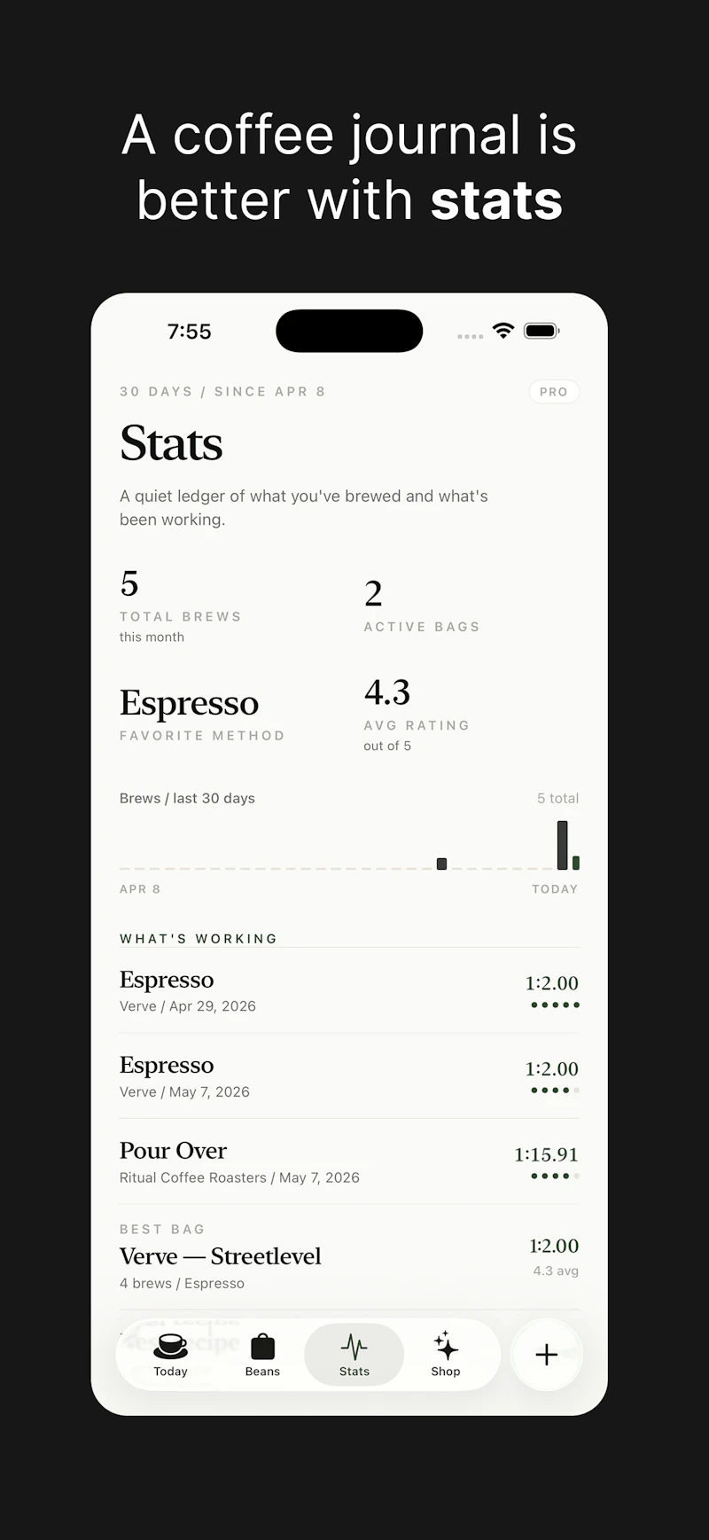 BeanBook screenshot 5