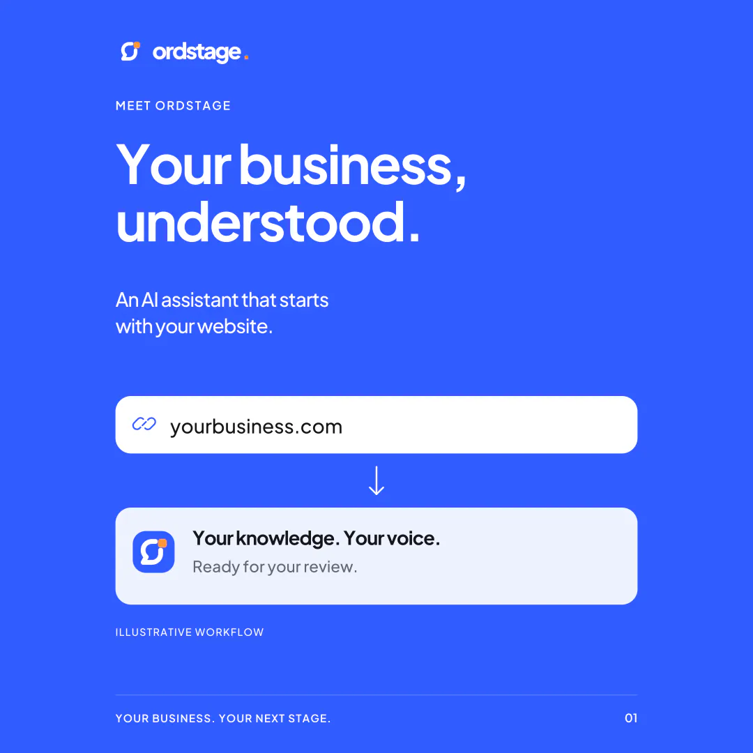 Ordstage gallery image