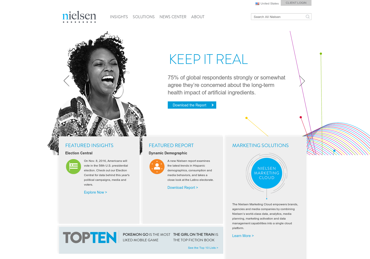 Nielsen gallery image