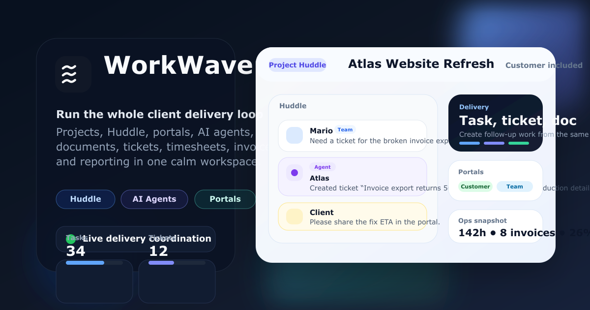 WorkWave gallery image