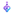 GenieOptimize