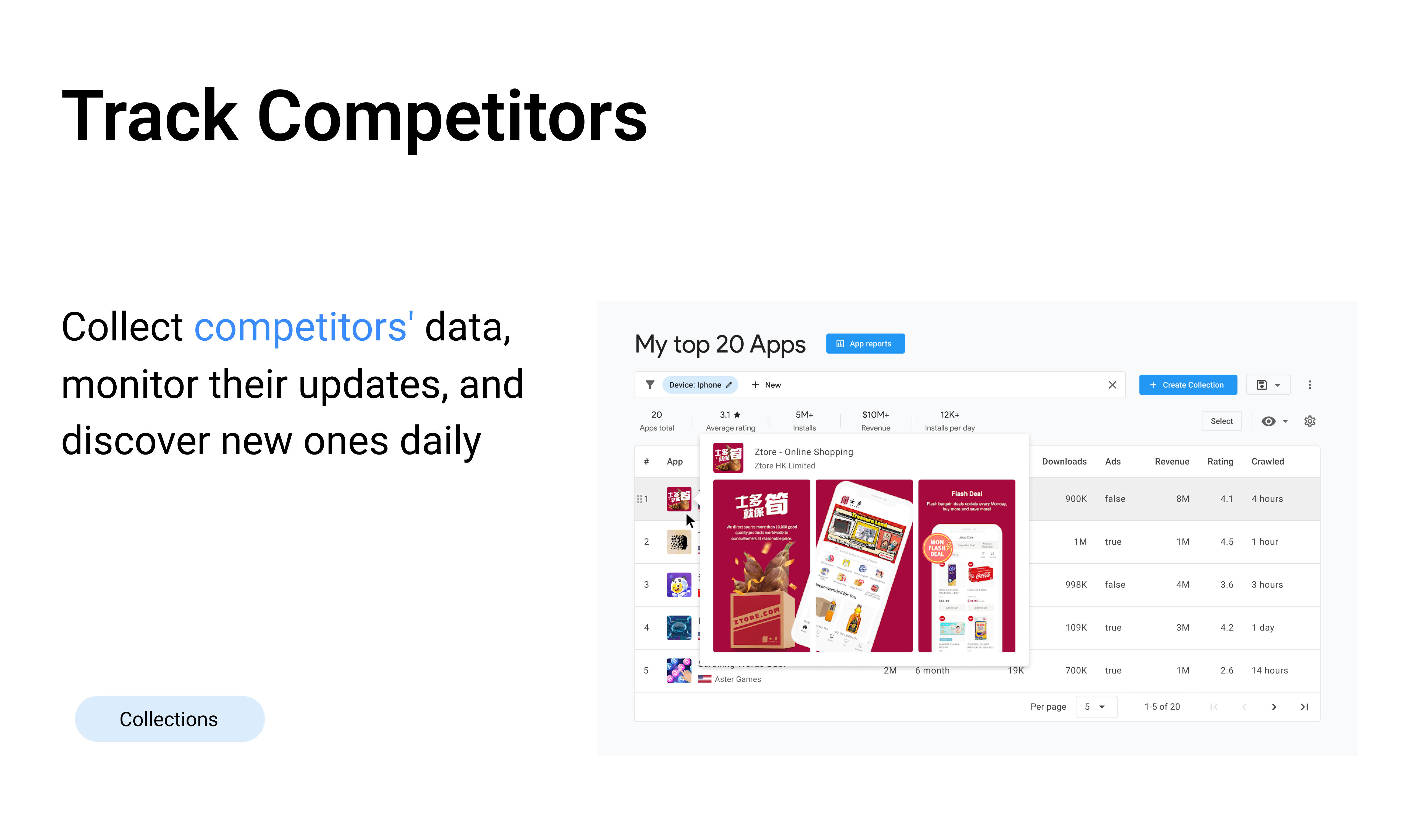 وسائط appstorespy - ابحث عن رؤى حول التطبيقات والمنافذ والكلمات الرئيسية 2