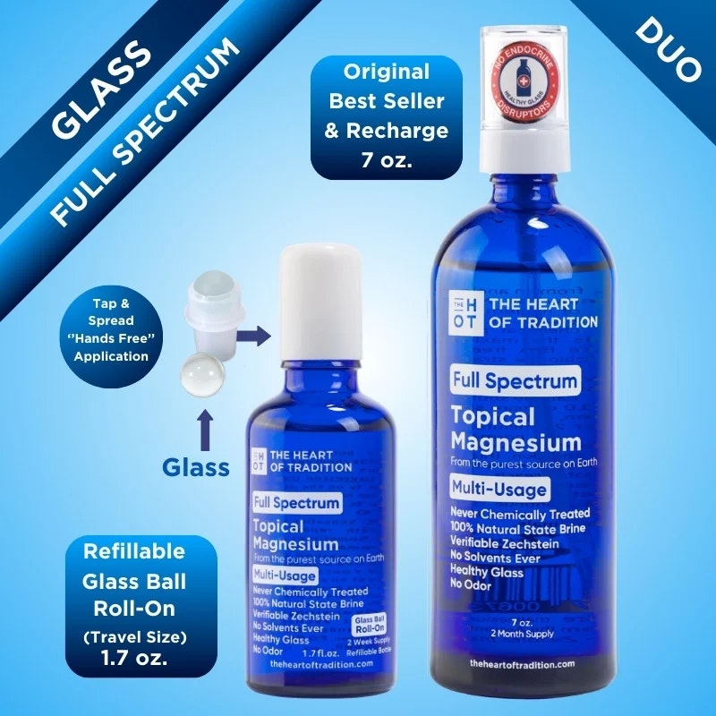 Magnesium topikal