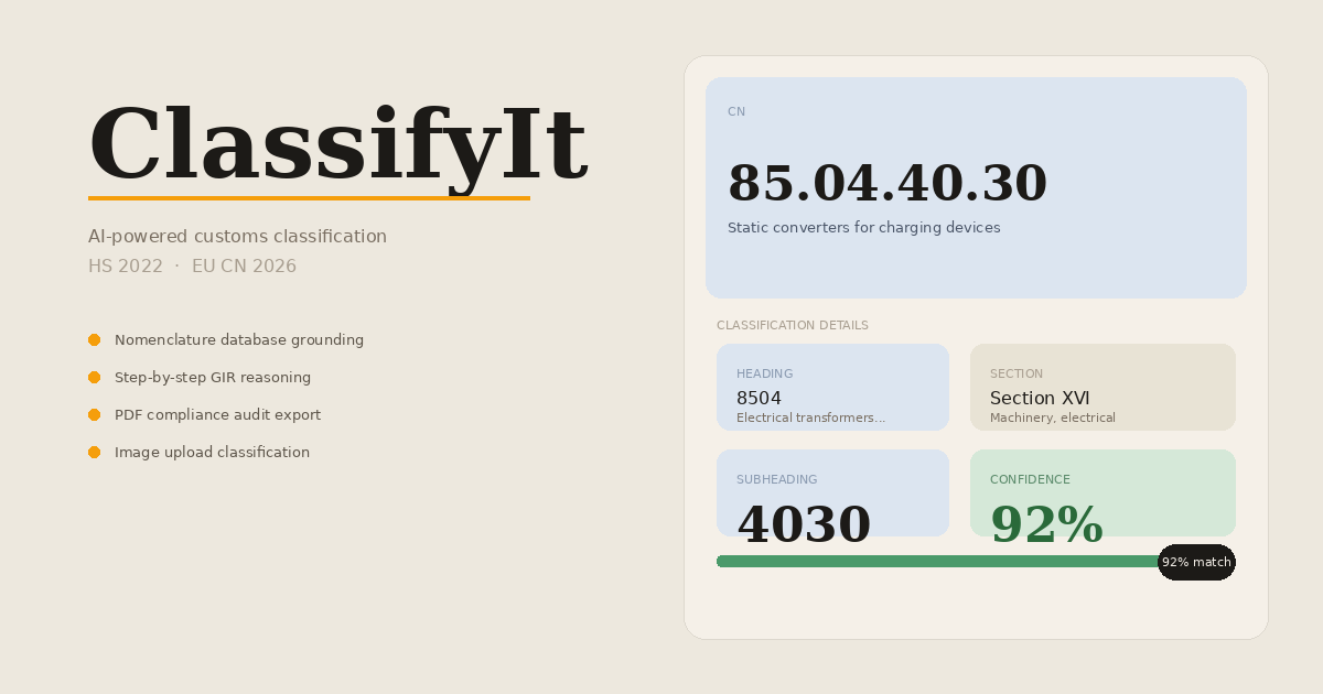 ClassifyIt gallery image