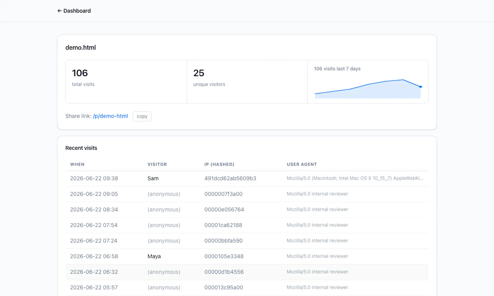 Peek screenshot 6