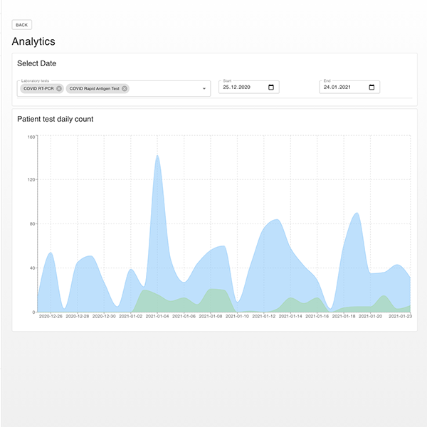 Dashlabs.ai gallery image