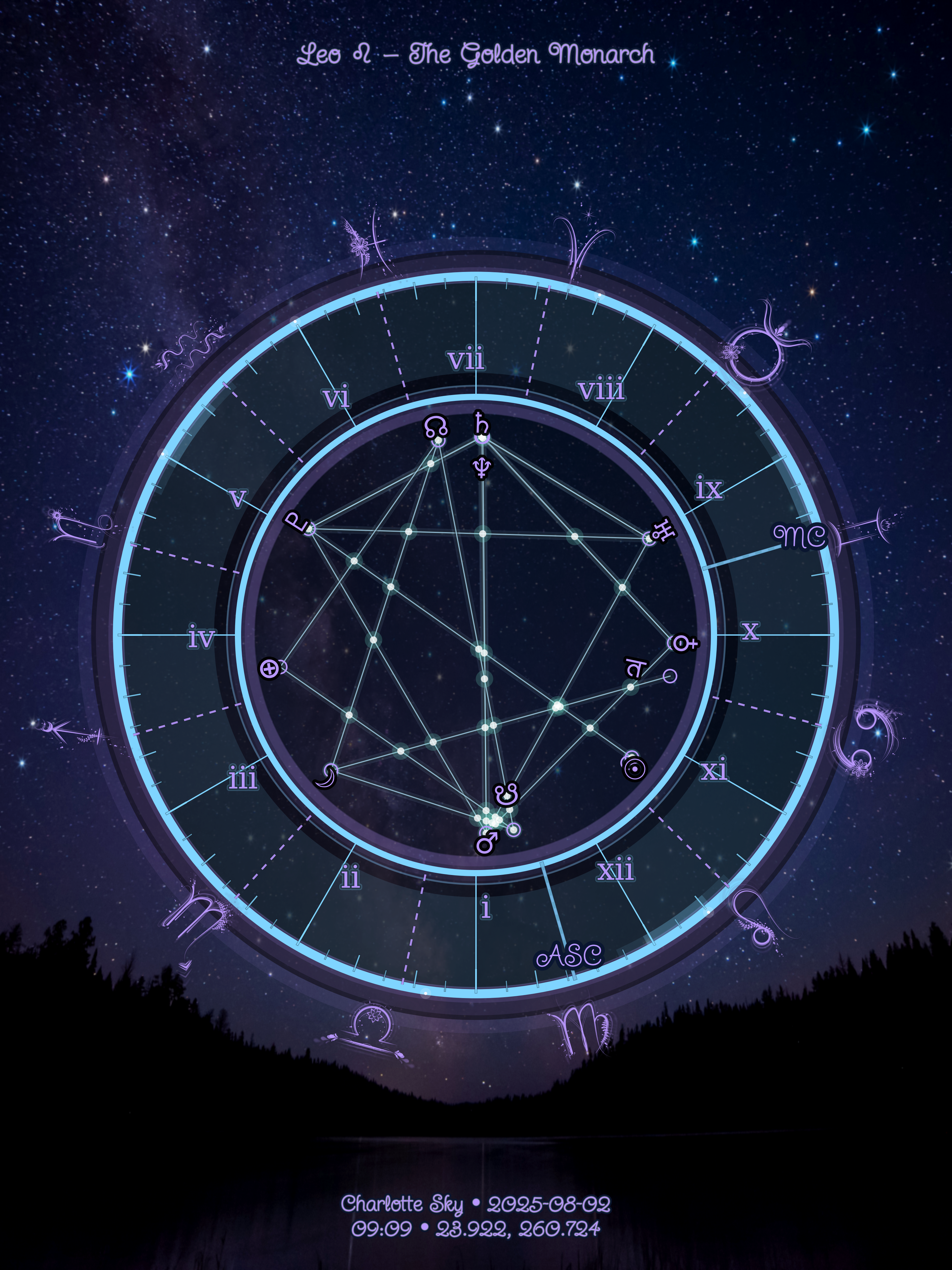 Artistic Birth Chart gallery image