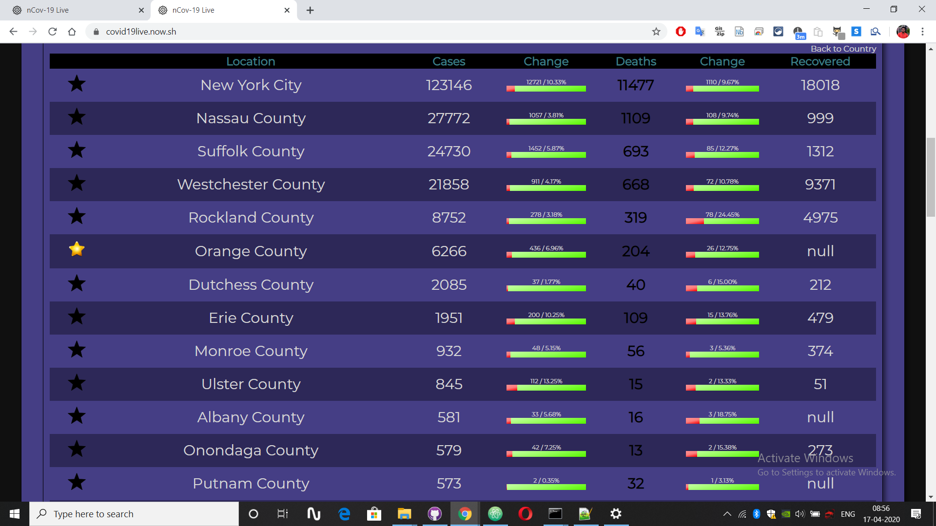 nCov19 Live gallery image