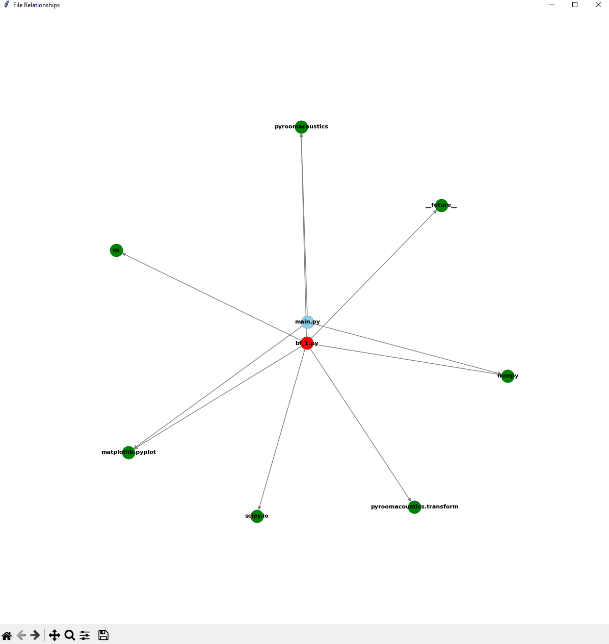 LOCC Mapper gallery image