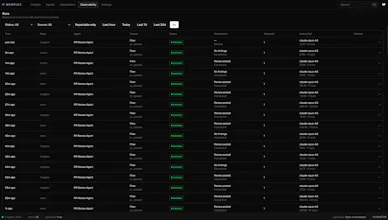 Mogplex gallery image