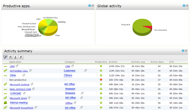 WorkMeter gallery image