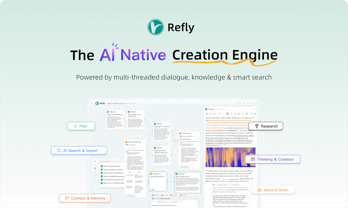 Refly