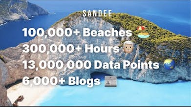 Un&rsquo;insegna colorata sulla spiaggia che pubblicizza Sandee, la guida online definitiva per gli amanti della spiaggia