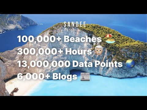 startuptile Sandee-A Yelp For Beaches – Choose Your Beach