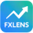 Fxlens