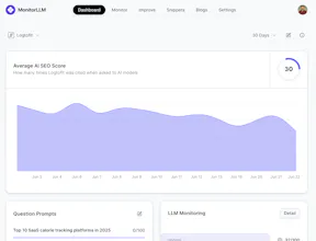 MonitorLLM gallery image