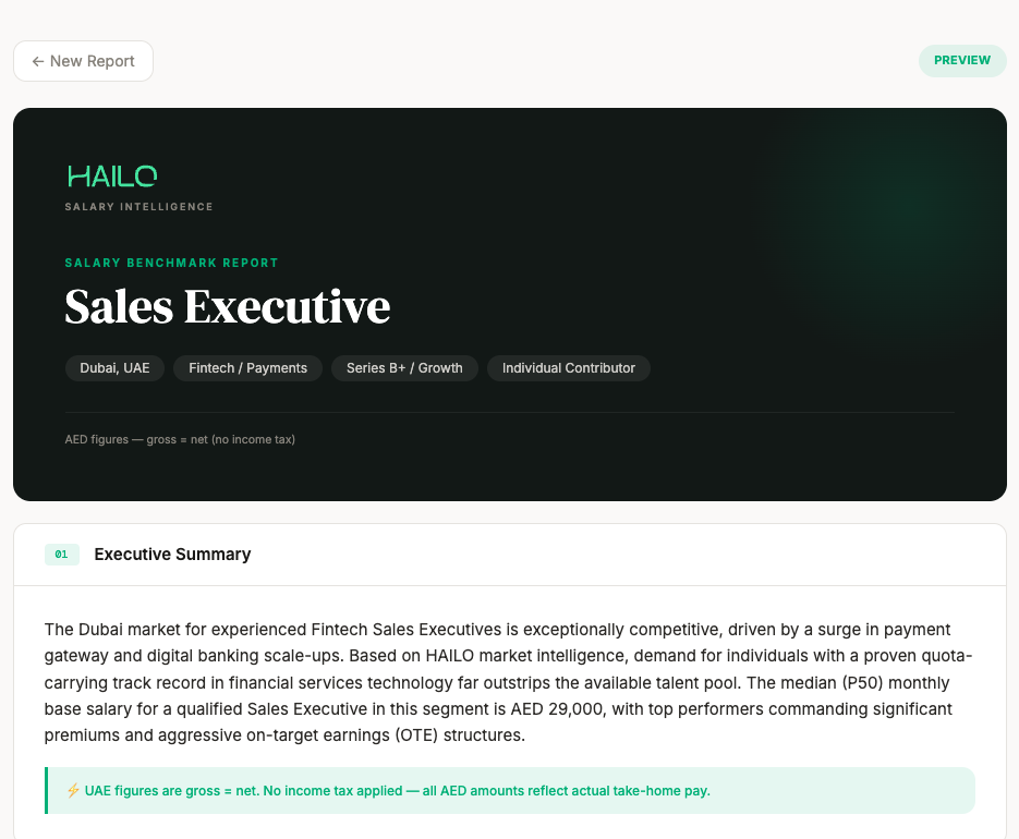 Salary Intelligence  gallery image