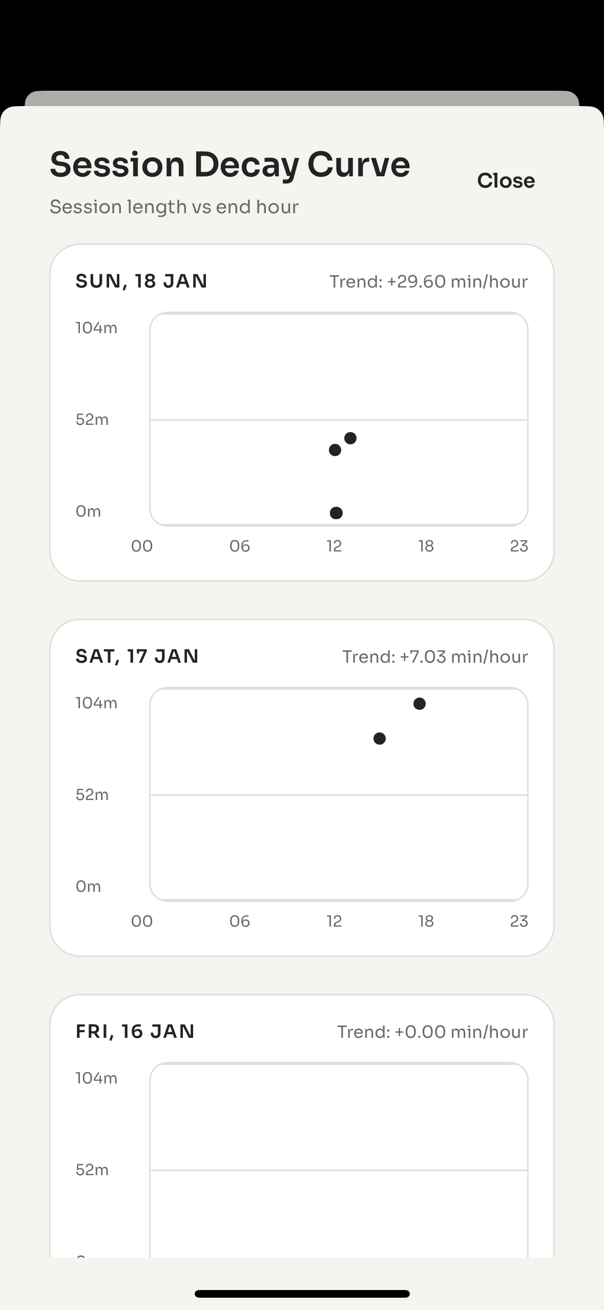 Chron - Screenshot 2 showing product features and functionality