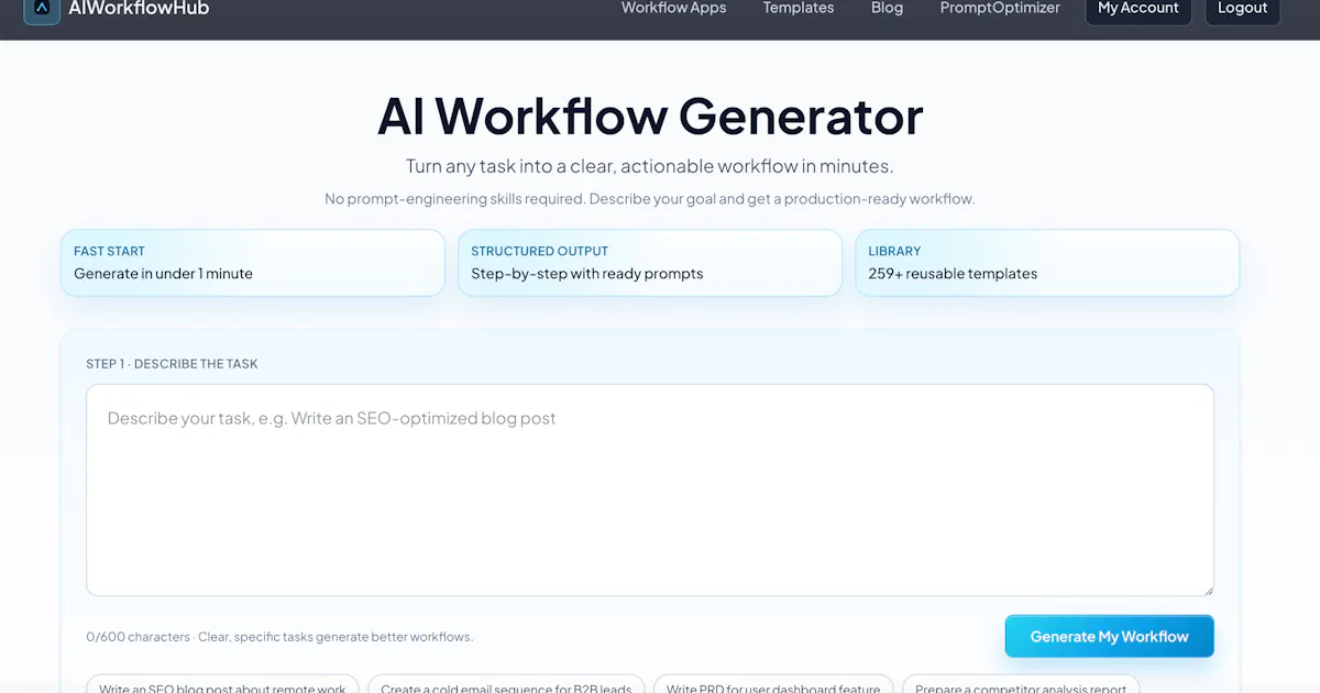AI Workflow Genarator