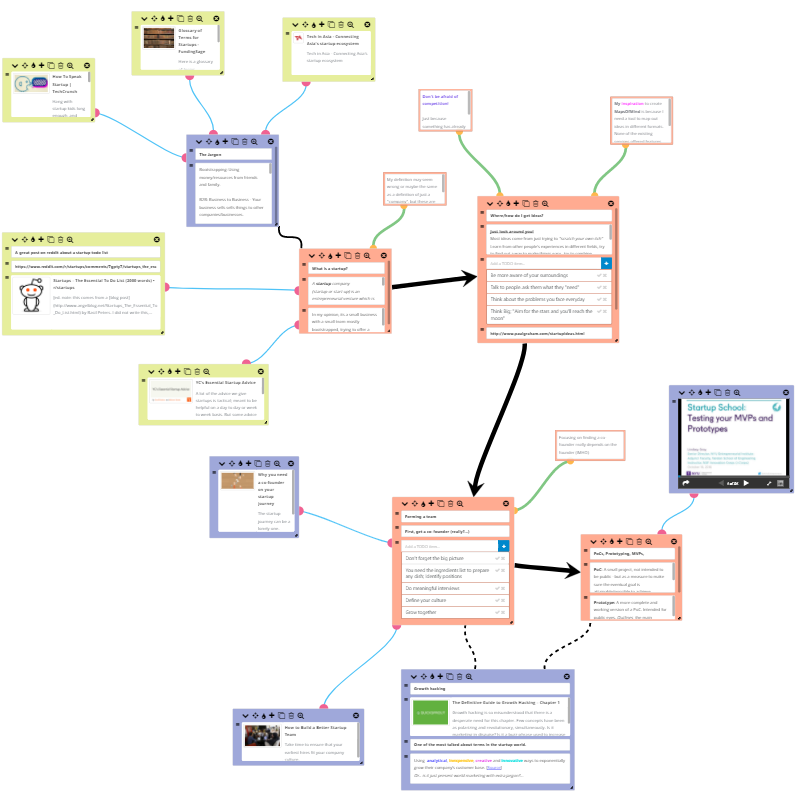 MapsOfMind gallery image