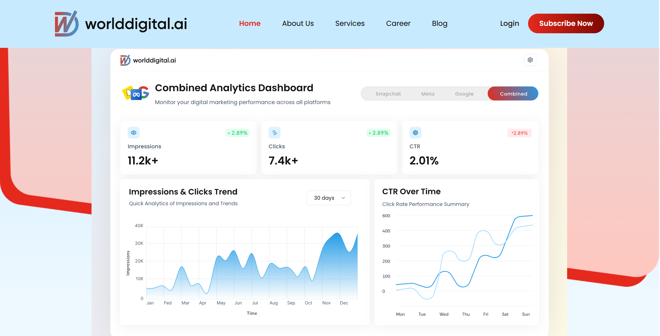 World Digital.ai gallery image