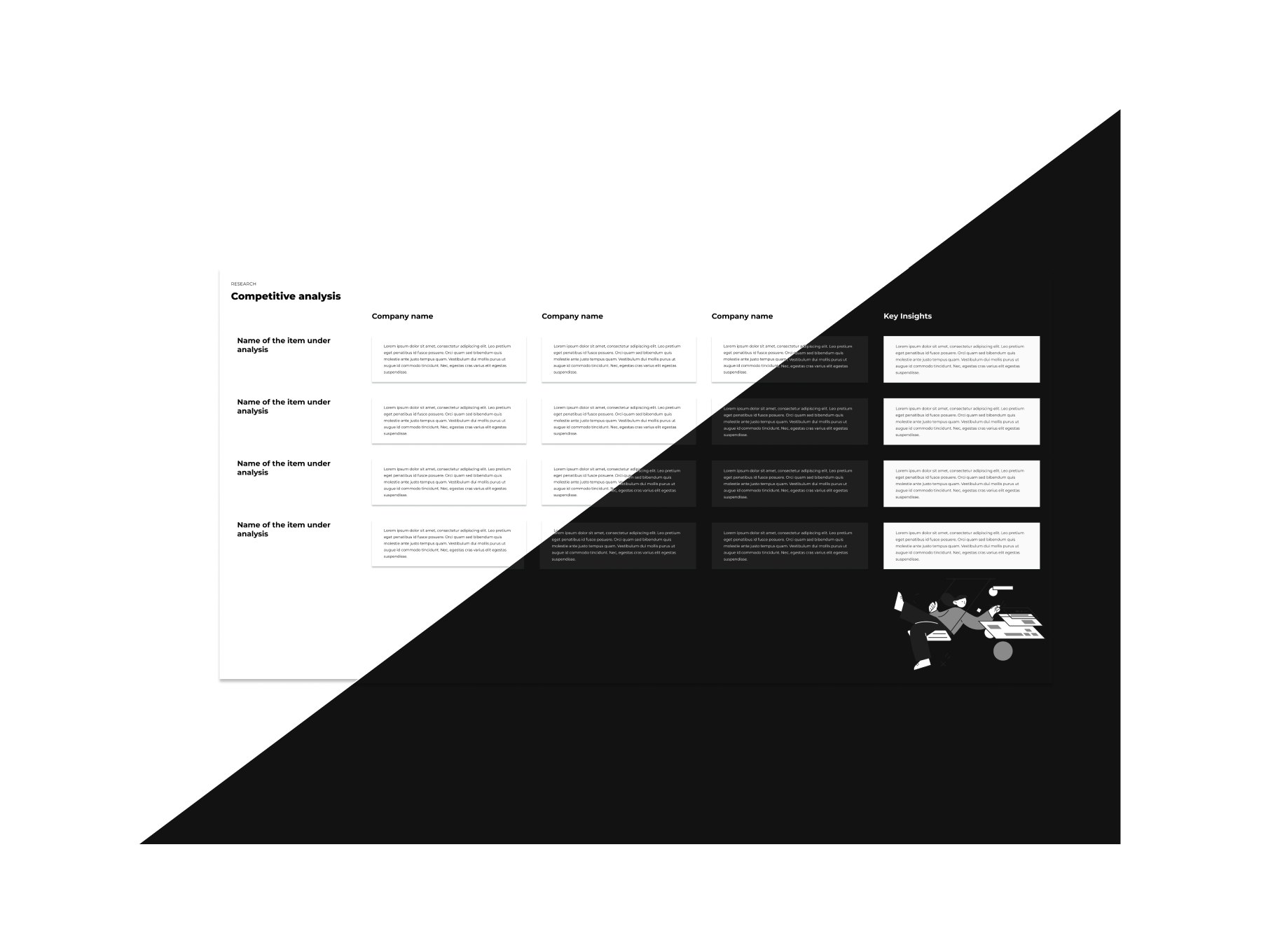 UX and Research templates for Figma gallery image