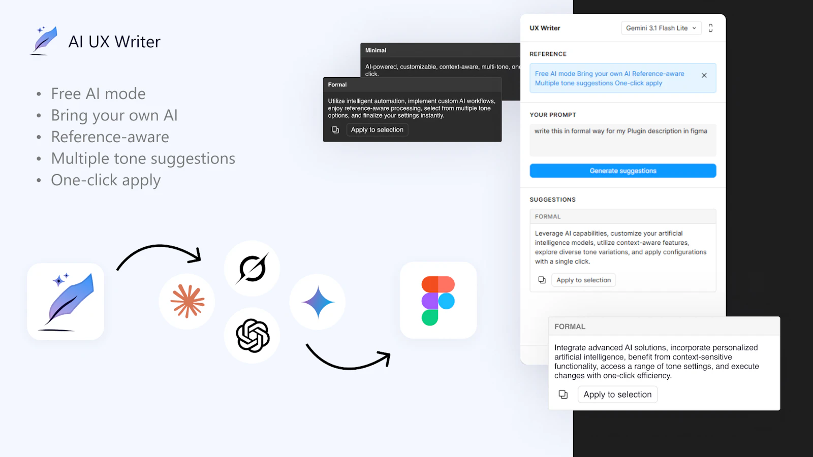 AI UX Writer - Figma Plugin screenshot 1
