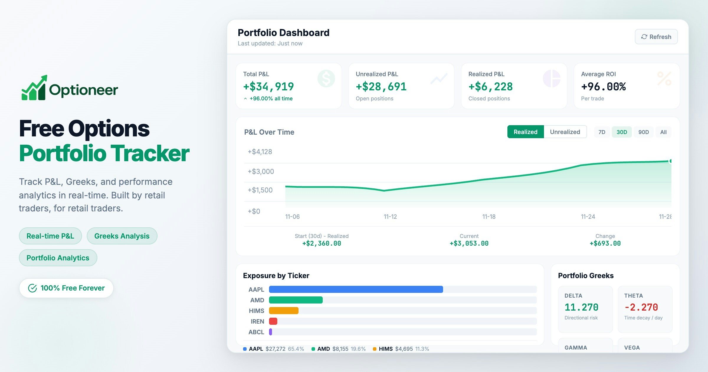 Optioneer gallery image