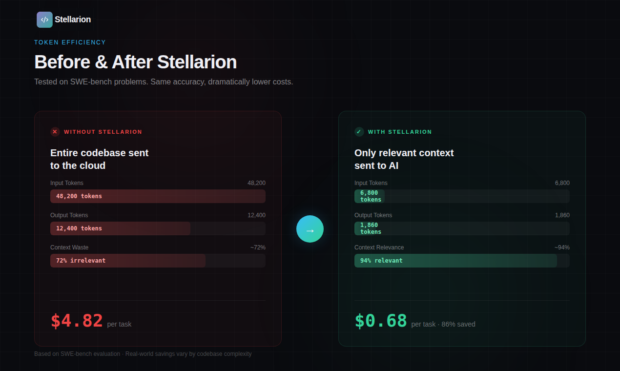 Stellarion gallery image